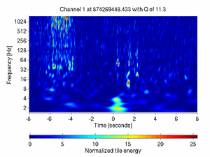 874269448.43334961_V1:Bs_SL_D3_DCHF_16.00