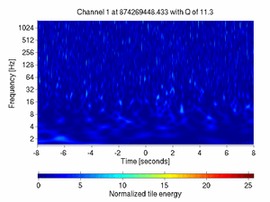 874269448.43334961_V1:Bs_SL_DT_DCHF_16.00