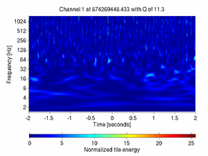 874269448.43334961_V1:Bs_SL_DT_DCHF_4.00