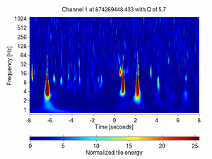 874269448.43334961_V1:Bs_SL_I2_DCHF_16.00