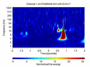 874269448.43334961_V1:Bs_SL_I2_DCHF_4.00