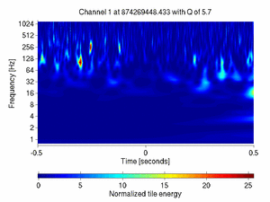 874269448.43334961_V1:Bs_SL_Icorr_DC_1.00