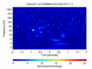 874269448.43334961_V1:Ca_NE_F7_CoilR_4.00