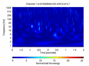 874269448.43334961_V1:Ca_WE_F7_CoilL_4.00