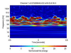 874269448.43334961_V1:Ca_WE_F7_CoilR_1.00