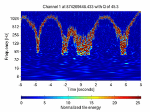 874269448.43334961_V1:Ca_WE_F7_CoilR_16.00