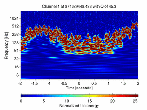 874269448.43334961_V1:Ca_WE_F7_CoilR_4.00