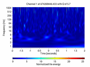 874269448.43334961_V1:Em_MABDCE01_4.00