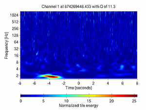 874269448.43334961_V1:Em_MABDCE02_16.00