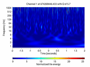 874269448.43334961_V1:Em_MABDCE03_4.00