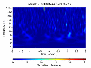874269448.43334961_V1:Em_MABDNE02_4.00