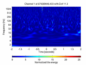 874269448.43334961_V1:Em_MABDNE03_4.00