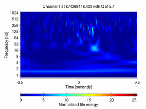 874269448.43334961_V1:Pr_B1_ACq_1.00