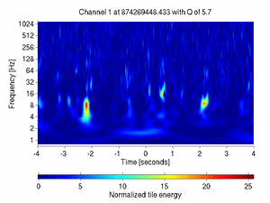 874269448.43334961_V1:Pr_B1_d3_ACq_8.00