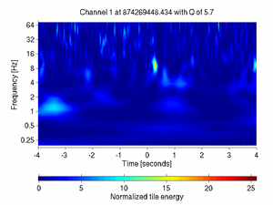 874269448.43334961_V1:Pr_B2_q1_ACph_8.00