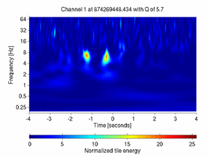 874269448.43334961_V1:Pr_B2_q2_DC3_8.00