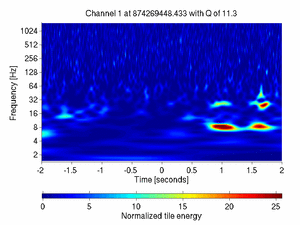 874269448.43334961_V1:Pr_B8_DC_4.00