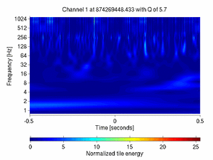 874269448.43334961_V1:Sc_BS_txCorr_1.00