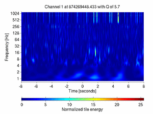 874269448.43334961_V1:Sc_BS_txCorr_16.00