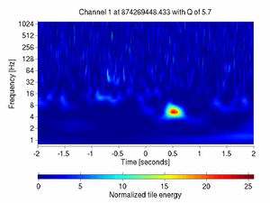 874269448.43334961_V1:Sc_IB_IBtx_4.00