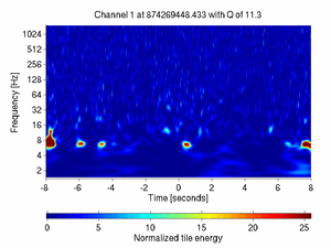 874269448.43334961_V1:Sc_IB_IBz_16.00