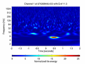 874269448.43334961_V1:Sc_IB_IBz_4.00