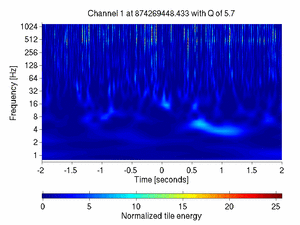 874269448.43334961_V1:Sc_IB_TraRC_4.00