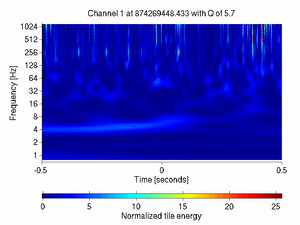 874269448.43334961_V1:Sc_NE_tyCorr_1.00