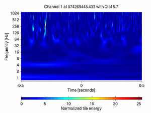 874269448.43334961_V1:Sc_NI_txCorr_1.00