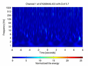 874269448.43334961_V1:Sc_NI_tyCorr_16.00