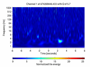874269448.43334961_V1:Sc_PR_tyCorr_16.00