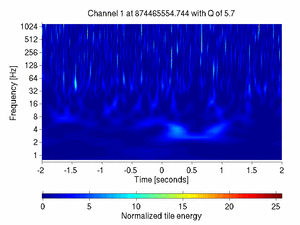 874465554.74438477_V1:Bs_La_ACChiller_4.00