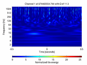 874465554.74438477_V1:Bs_RFC_DR_DC_1.00