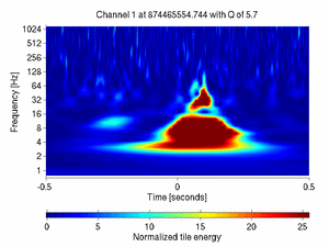 874465554.74438477_V1:Bs_SL_I2_DCHF_1.00