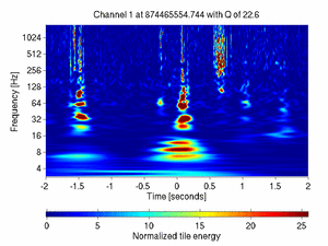 874465554.74438477_V1:Bs_SL_Icorr_DCHF_4.00