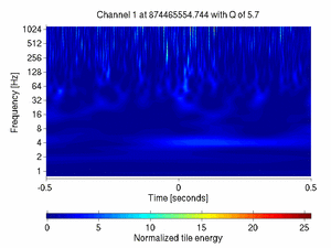 874465554.74438477_V1:Em_MABDCE01_1.00