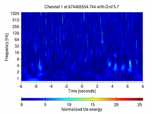 874465554.74438477_V1:Em_MABDNE02_16.00