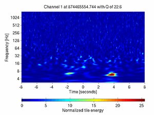 874465554.74438477_V1:Pr_B7_DC_16.00