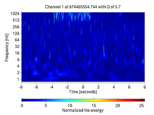 874465554.74438477_V1:Sc_IB_FmodErr_16.00