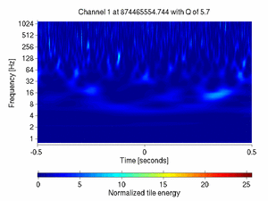 874465554.74438477_V1:Sc_IB_IBty_1.00