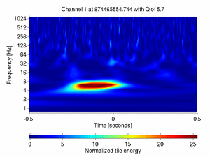 874465554.74438477_V1:Sc_IB_IBz_1.00