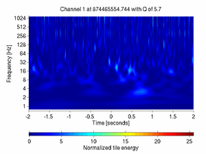 874465554.74438477_V1:Sc_NI_tyCorr_4.00