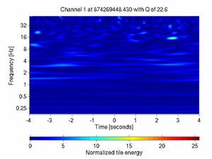 874269448.43334961_V1:Em_SEBDCE03_8.00