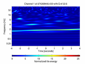874269448.43334961_V1:Em_SEBDNE03_8.00