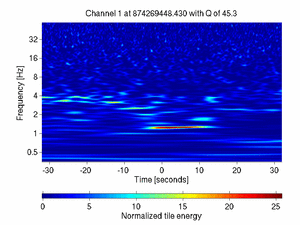 874269448.43334961_V1:Em_SEBDWE01_64.00