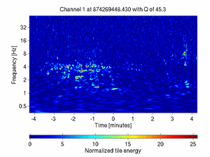 874269448.43334961_V1:Em_SEBDWE02_512.00