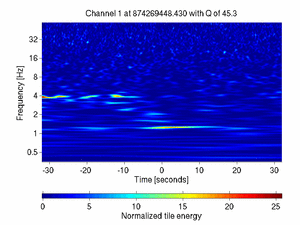 874269448.43334961_V1:Em_SEBDWE02_64.00