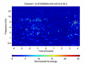 874269448.43334961_V1:Em_SEBDWE03_512.00