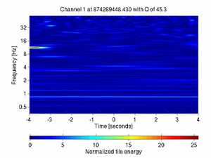874269448.43334961_V1:Em_SEBDWE03_8.00
