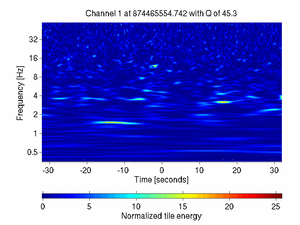 874465554.74438477_V1:Em_SEBDMC03_64.00